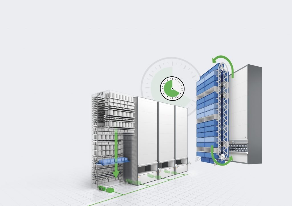 Magazzini automatici Incaricotech con sistema Eco-mode per il risparmio energetico del magazzino