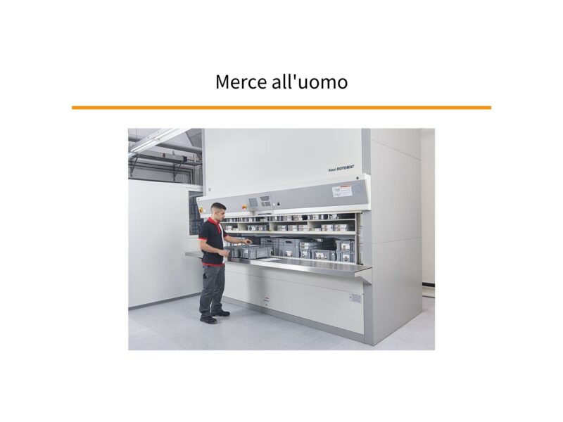 Merce all’uomo o goods-to-person, ergonomia logistica