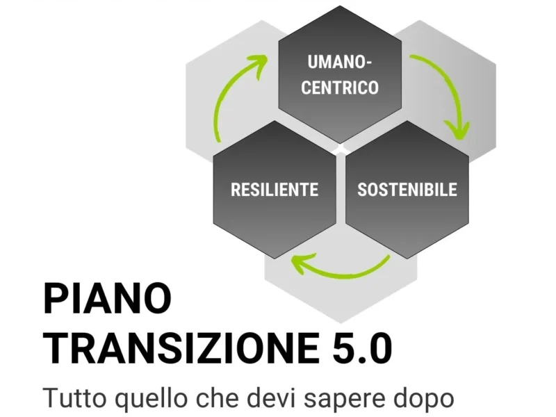 Piano-transizione-5.0-1