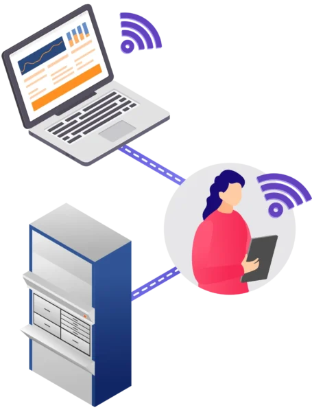 Software Integrato Hänel