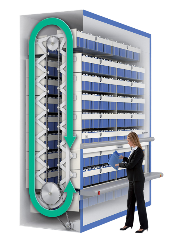 Magazzini rotanti Rotomat® Ufficio