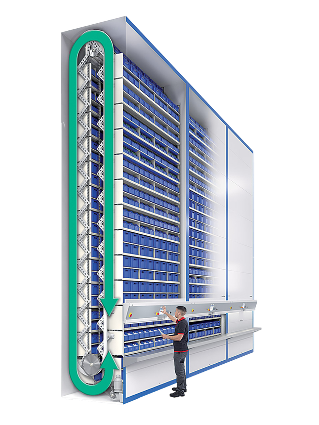 Magazzini rotanti Rotomat® Industria