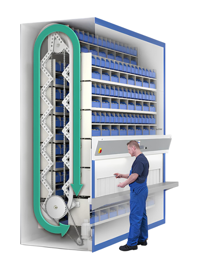 Magazzini automatici rotanti con scomparti di sicurezza Lockomat®