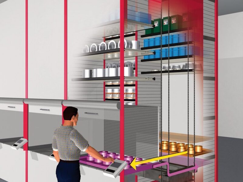 Pre-Store-Buffering®