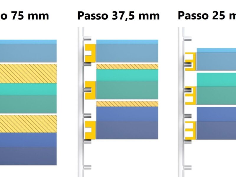 Passi cassetti multifunzione Hanel